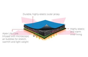 NEILPRYDE PIANKA SHORTY RISE gr.2/2 r.56 wyprz FS