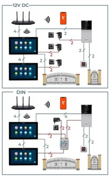 БЛОК ПИТАНИЯ DIN ДЛЯ ВИДЕОДОМОННОЙ рейки 15В 30Вт 2А