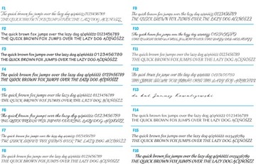 Красная перьевая ручка Parker Jotter Originals