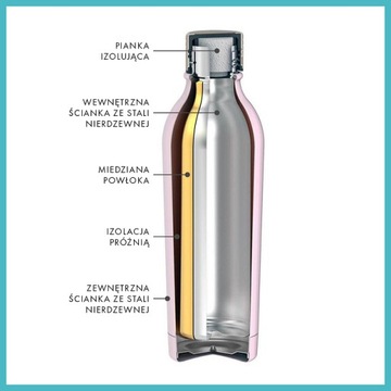Root7 Science Museum Nebular 500 Термобутылка