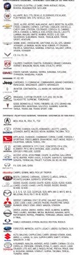 INTERFEJS OBDII Vgate BLUETOOTH SKANOWANIE BŁĘDY KODY iCar