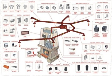 Цифровой терморегулятор CRT-15T с датчиком в компьютере