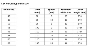 Размер шоссейного велосипеда CENTURION HYPERDRIVE ULTEGRA 49