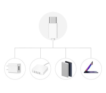 Светодиодная лента RGB RGBIC Colorful 5M Sonoff Smart + USB