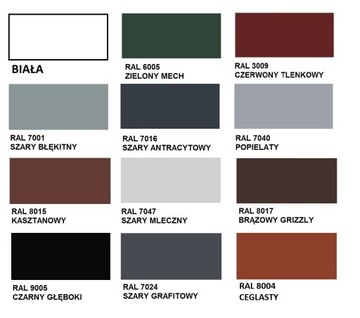 Лист крыши поливиниловый оцинкованный корабельной краской RAL 7016 5L