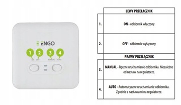 Беспроводной термостат Engo E901RF