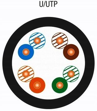 СЕТЕВОЙ КАБЕЛЬ ВИТАЯ ПАРА UTP CAT.5E НАРУЖНЫЙ 50м