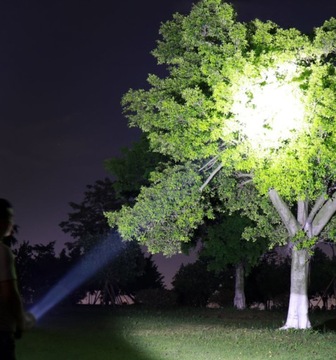 Мощный перезаряжаемый светодиодный прожектор COB USB 4