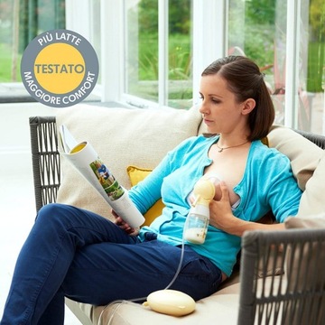 2 прокладки для груди Medela PersonalFit, 24 молокоотсоса