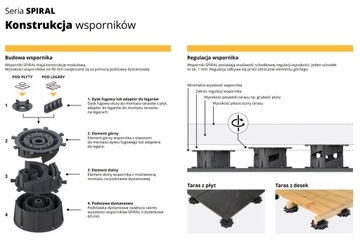 Резиновая ПОДКЛАДКА SH145 для комплекта плит TERRACE GARDEN. 50 шт.