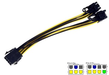 Rozdzielacz zasilania GPU PCI-E 8PIN do 2x 6+2PIN