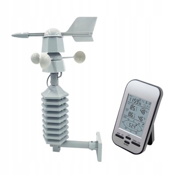 Anemometrowa stacja pogodowa