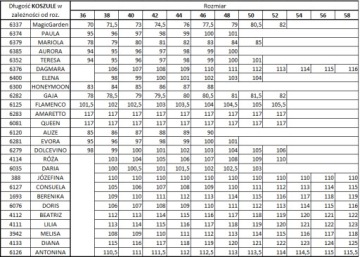 НОЧНАЯ РУБАШКА БЕЗ ПУГОВИЦ ANTONINA PINK 54