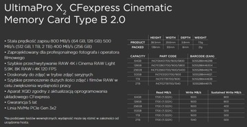 INTEGRAL UltimaPro X2 CFExpress Type B 2.0 256 ГБ