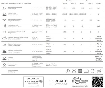 Детская кровать МИНИ Современный дизайн РАЗМЕРЫ КАЧЕСТВО 100х160, 100х200