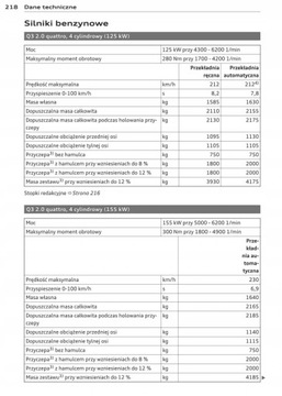 Audi Q3 2011-2014 4 версии Руководство пользователя