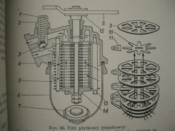 Современный автомобиль, Wydawnictwo Kommunikacyjne Адам Тушинский, 1953 год.