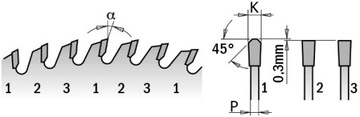 295.096.12M Piła HW D=300 F=30 Z=96K=3,2/2,2 (bez podcinaka)