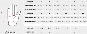 Перчатки Viking Atlas GORE-TEX Infinium 10