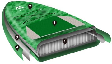 Надувная доска для серфинга Aqua Marina Breeze 300 BT-21BR