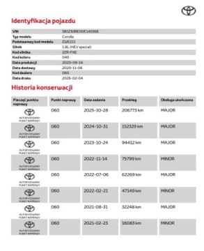 Toyota Corolla XII TS Kombi 1.8 Hybrid 122KM 2020 TOYOTA COROLLA 1.8 Hybrid Active KRAJOWA BEZWYPADKOWA I WŁAŚCICIEL, zdjęcie 10