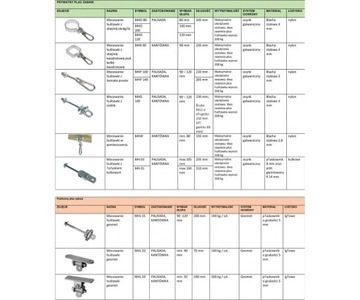 Распашное крепление Geomet MHL-01