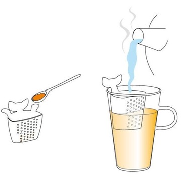 ЧАЙНИК КОР МИАУ для чашки роз КОЗИОЛ