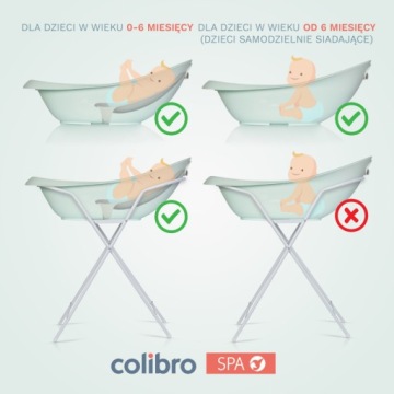 Colibro Spa - Классная детская ванночка с набором подставок