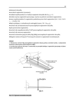 ОЗырыС. Внешние нагрузки на самолет.