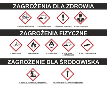 Табличка ГХС-09 Газы под давлением 10х10см