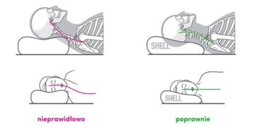 Подушка ортопедическая аллергическая Air Comfort Антиклещ 72х42х13 AIRSENSE