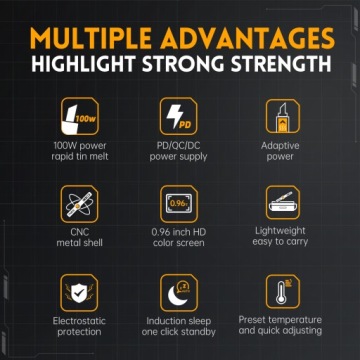 Fnirsi HS-02A Умный паяльник 100 Вт Комплект Стандартный