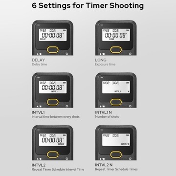 Godox TR Series 2.4G Беспроводной пульт дистанционного управления с таймером