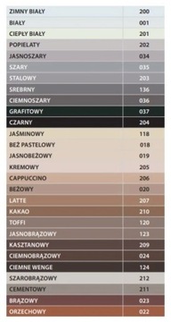 ATLAS Керамическая затирка 203 сталь 2кг