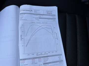 Ford Mondeo V Kombi 2.0 TDCi 150KM 2016 Ford Mondeo SW 204 KM! Navi, Grzane fotele, Alu, zdjęcie 31