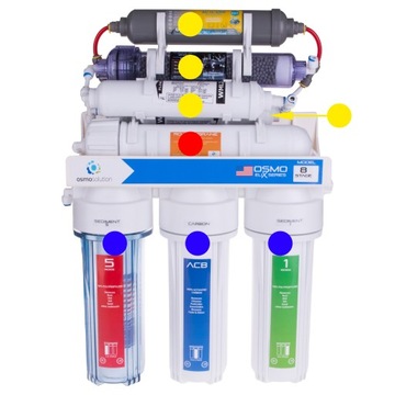 RO8 ИОНИЗАТОР ОБРАТНОГО ОСМОСА СТРУКТУРИЗАТОР