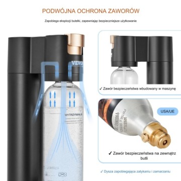 Экспресс -бесплатная машина для ухода за уходом Botty 1L Bottle 2 CO2 Цилиндры для домашнего использования