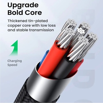 100 Вт PD USB-кабель C–C для быстрой зарядки 4.0, прямоугольный провод, 90 градусов (3 м)