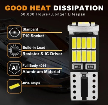 Автомобильная стояночная лампа W5W T10 CANBUS Цвет - РОЗОВЫЙ | Розовый