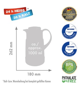 Конференц-термос со стеклянной вставкой, немецкий ROTPUNKT 320 1,0л