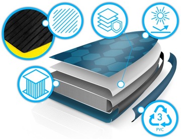 Deska SUP do pływania pompowana Paddle Aquasurf 320cm wiosło i pompka 204KG