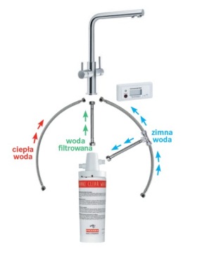 КОМПЛЕКТ ДЛЯ ПОЛНОЙ ФИЛЬТРАЦИИ ВОДЫ FRANKE CLEAR WATER