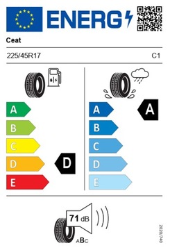 1x 225/45R17 CEAT SportDrive 94Y XL rant 2024