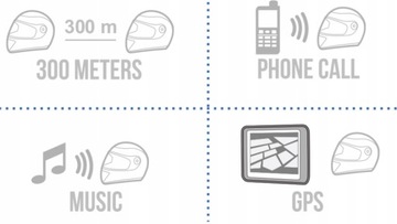 ORIGINE KASK OTWARTY PALIO INTERCOM BLUETOOTH XXL