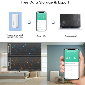 ТЕРМОМЕТР ГИГРОМЕТР WIFI TUYA ZIGBEE SMART LIFE