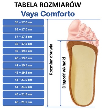 Ортопедические вставки для вальгуса и плоских ног