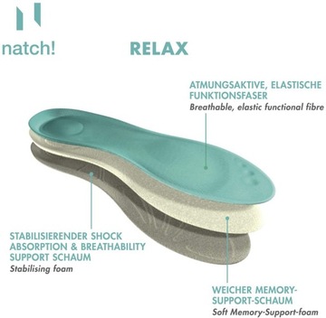 NATCH Relax спортивные стельки с эффектом памяти - 45