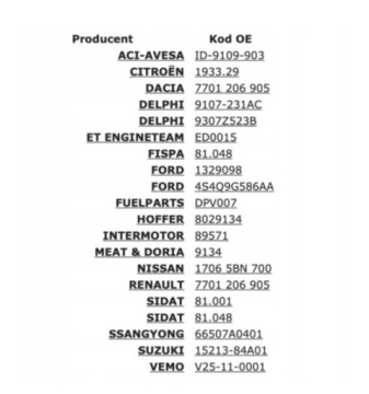 КЛАПАН НАСОСА CR NISSAN RENAULT SUZUKI KIA FORD TATA
