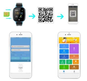 УМНЫЕ ЧАСЫ ДЕТСКИЕ ЧАСЫ GPS-ЛОКАТОР С SIM-картой LBS