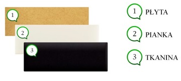 Настенная панель 60 х 15 см, обивка 3D.Изголовье черного цвета.